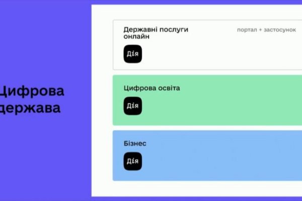 Darknet магазин