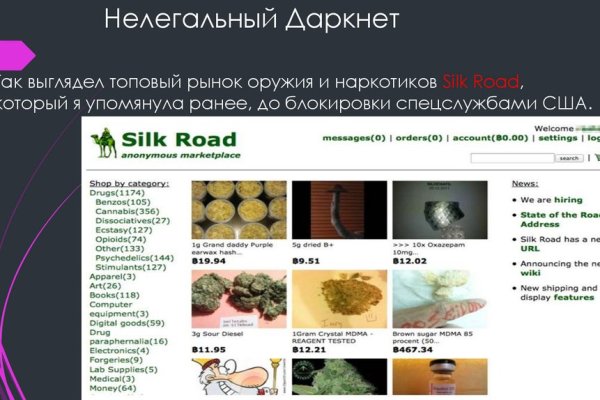 Kraken пользователь не найден при входе