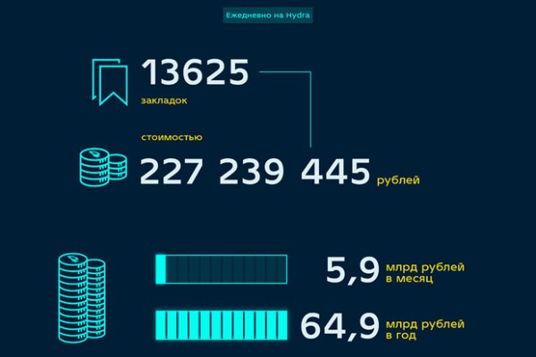 Ссылки на даркнет сайты