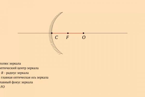 Где купить наркоты