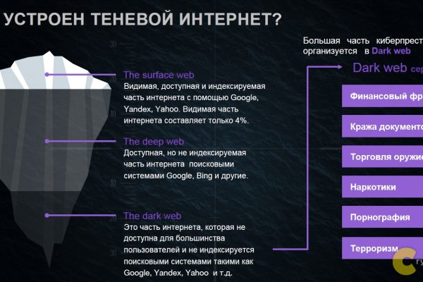 Кракен маркет даркнет только через тор скачать